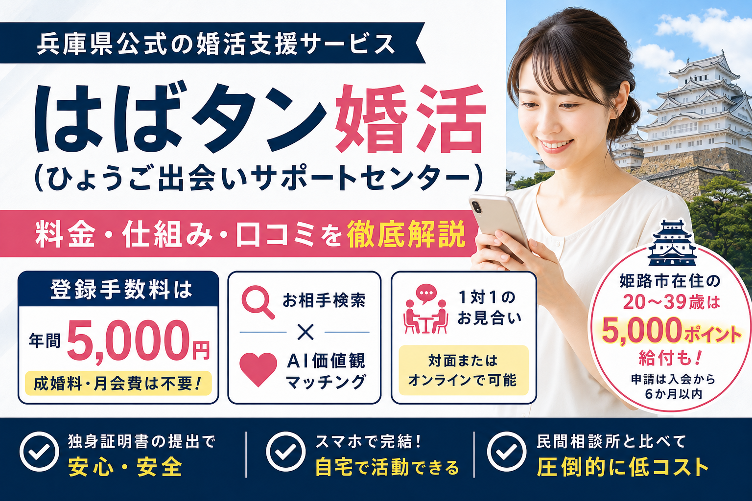 はばタン婚活（ひょうご出会いサポートセンター）の料金・口コミ・仕組みを解説