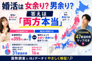 IBJ2023年成婚白書を基に作成した47都道府県別の男女成婚率比較マップ。金色は男性が有利、桜色は女性が有利。