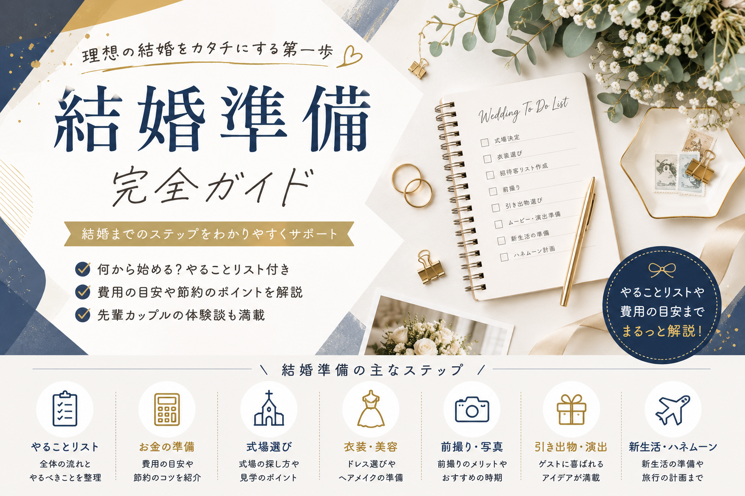 結婚準備完全ガイド