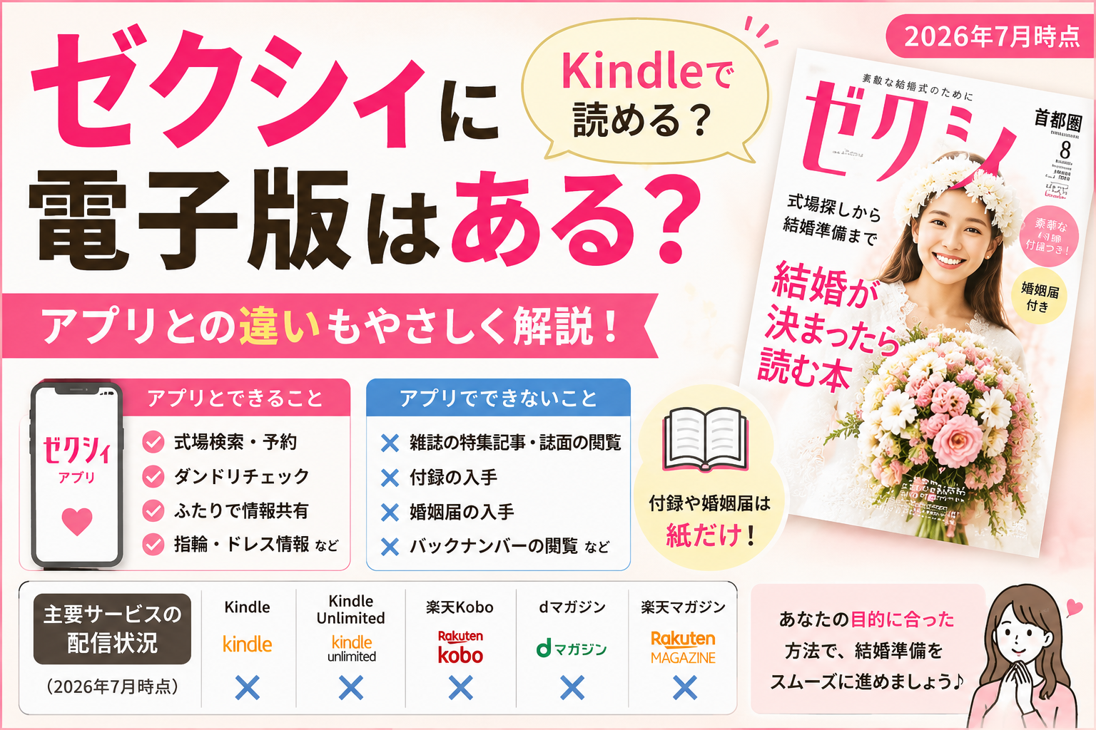 ゼクシィの電子版の有無やKindle対応、アプリとの違いを解説するサムネイル