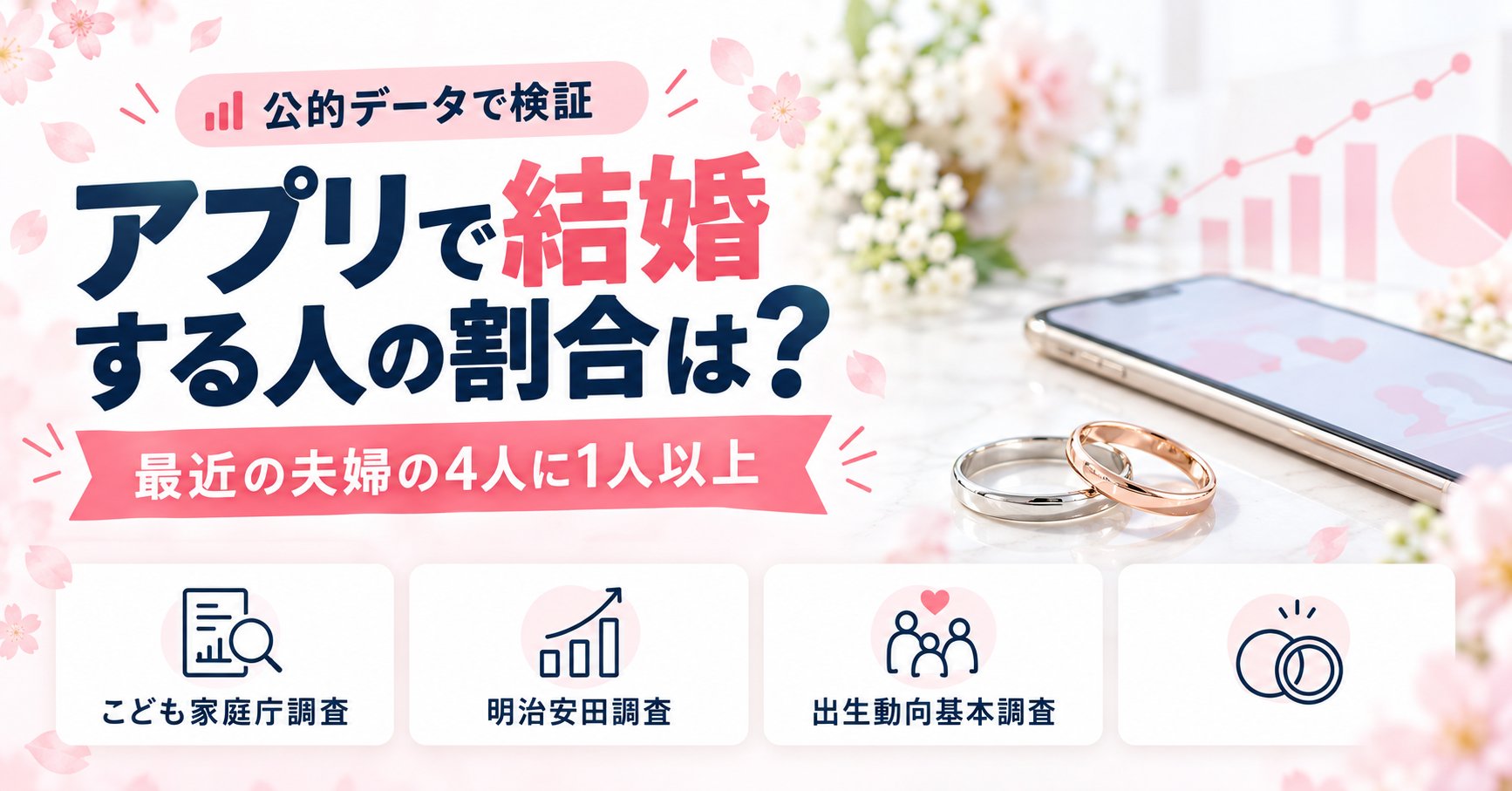マッチングアプリで結婚する人の割合は？こども家庭庁などの調査データで見る結婚率の実態